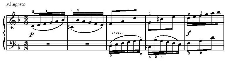 Bach Invention No. 4 BWV 775